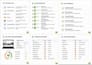 fix on page and technical seo issues on your website